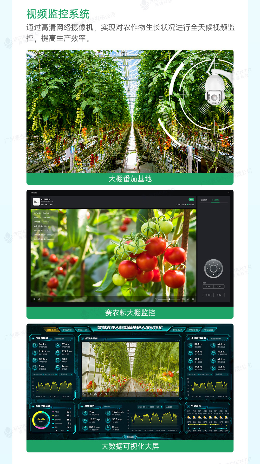 智慧大棚解决方案04（。.jpg